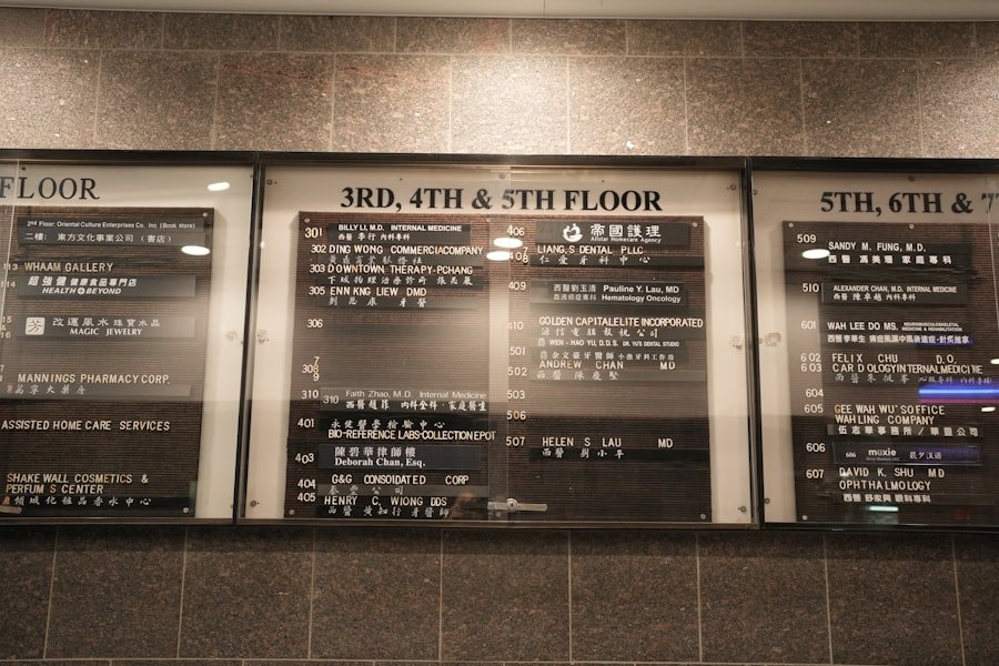 business directory